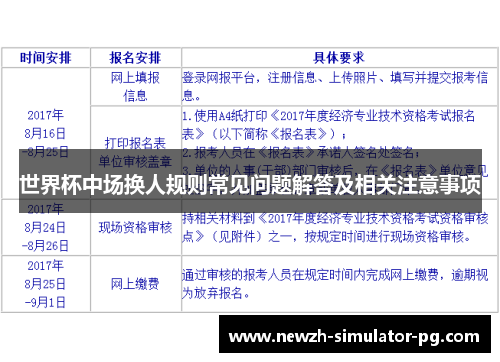 世界杯中场换人规则常见问题解答及相关注意事项