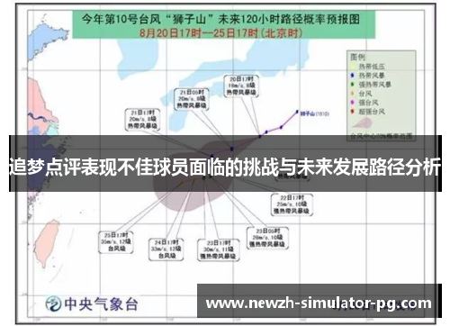 追梦点评表现不佳球员面临的挑战与未来发展路径分析