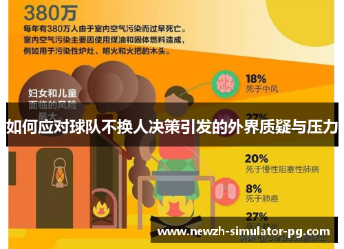 如何应对球队不换人决策引发的外界质疑与压力