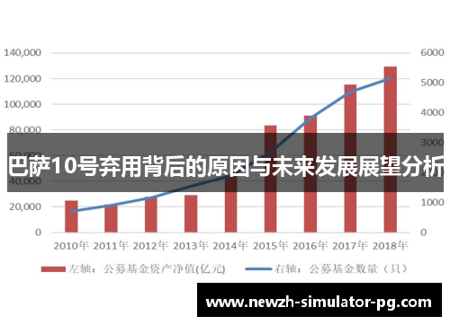 巴萨10号弃用背后的原因与未来发展展望分析