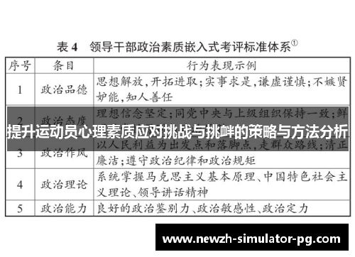 提升运动员心理素质应对挑战与挑衅的策略与方法分析