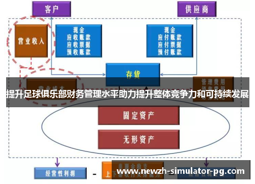 提升足球俱乐部财务管理水平助力提升整体竞争力和可持续发展