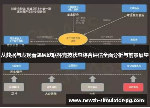 从数据与表现看凯恩欧联杯竞技状态综合评估全面分析与前景展望